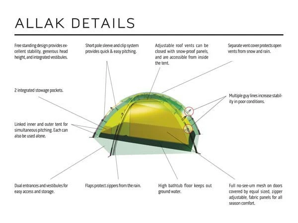 Hilleberg Allak 3 9 Hilleberg Allak 3 – Image 7