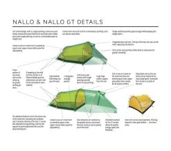 Hilleberg Nallo 4 -Sacs De Couchage Soldes details nallo 2gt 1 1 1