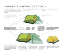 Hilleberg Nammatj 2 GT -Sacs De Couchage Soldes details nammatj 1