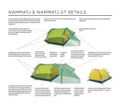 Hilleberg Nammatj 3 -Sacs De Couchage Soldes details nammatj 2