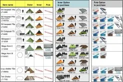 Luxe Outdoor Mini Peak II -Sacs De Couchage Soldes gamme tentes accessoires luxe outdoor 6