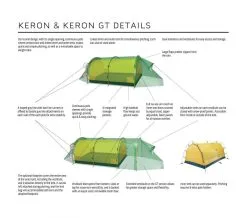 Hilleberg Keron 3 GT -Sacs De Couchage Soldes hilleberg keron3gt