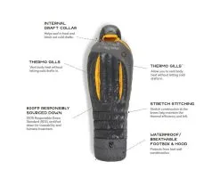 NEMO EQUIPMENT Nemo Sonic -20 22 NEMO EQUIPMENT Nemo Sonic -20 -Sacs De Couchage Soldes nemo sonic 20 5