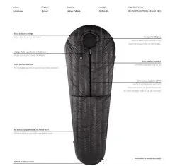 Aura Poland Aura OXY 400/860 -Sacs De Couchage Soldes sac de couchage aura oxy 13 1 1