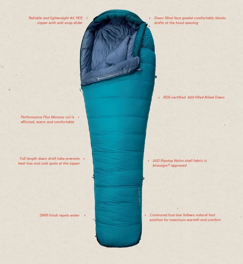 Mountain Hardwear Bishop Pass 15F/-9C Women's 6 Mountain Hardwear Bishop Pass 15F/-9C Women's – Image 4