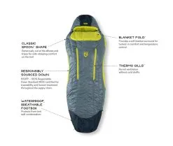 NEMO EQUIPMENT Nemo Disco Men's 30 19 NEMO EQUIPMENT Nemo Disco Men's 30 -Sacs De Couchage Soldes sac de couchage nemo disco mens 30 04