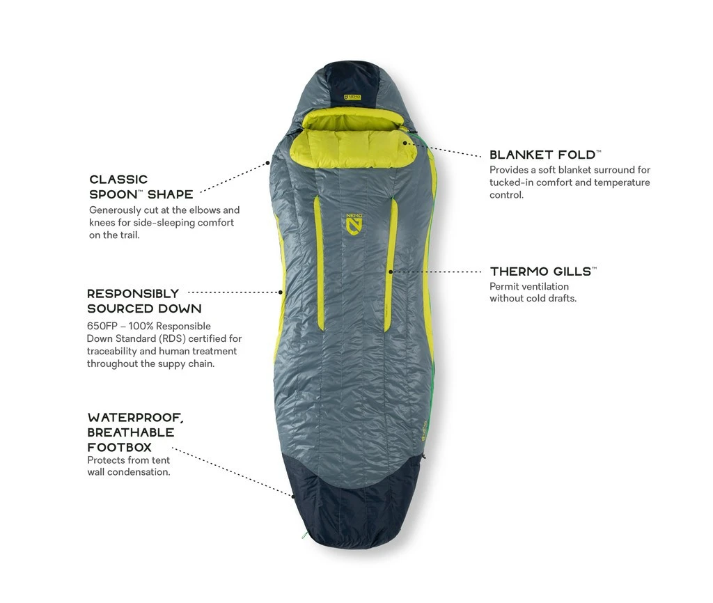 NEMO EQUIPMENT Nemo Disco Men's 30 6 NEMO EQUIPMENT Nemo Disco Men's 30 – Image 4