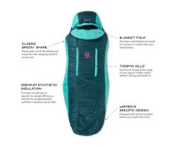 NEMO EQUIPMENT Nemo Forte Women’s 35 -Sacs De Couchage Soldes sac de couchage nemo forte women 35 03