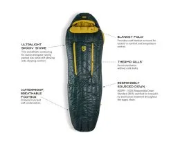 NEMO EQUIPMENT Nemo Riff Men's 30 -Sacs De Couchage Soldes sac de couchage nemo riff mens 30 04