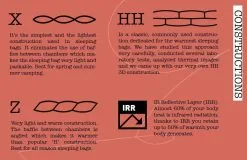 Pajak Sport Pajak Quest Blanket -Sacs De Couchage Soldes sac de couchage pajak quest blanket 13