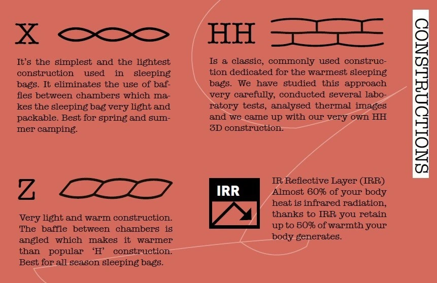 Pajak Sport Pajak Radical 16H 11 Pajak Sport Pajak Radical 16H – Image 9