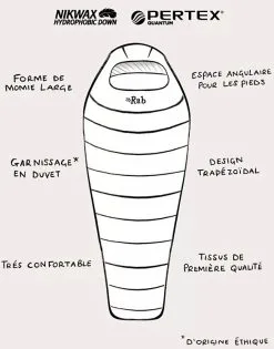 Rab Ascent 500 -Sacs De Couchage Soldes sac de couchage rab ascent 500 4