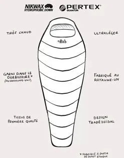 Rab Mythic 400 -Sacs De Couchage Soldes sac de couchage rab mythic 400 4