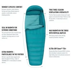 Sea To Summit Altitude ATII -Sacs De Couchage Soldes sac de couchage sea to summit altitude atii 04
