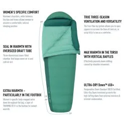 Sea To Summit Journey JOII -Sacs De Couchage Soldes sac de couchage sea to summit journey joii 06