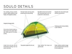 Hilleberg Soulo 20 Hilleberg Soulo -Sacs De Couchage Soldes soulo details