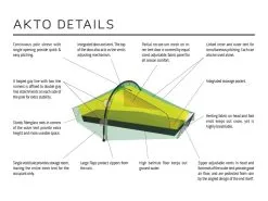 Hilleberg Akto -Sacs De Couchage Soldes specification akto