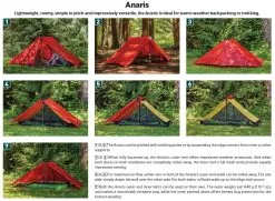 Hilleberg Anaris -Sacs De Couchage Soldes tente hilleberg anaris 04 1