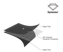 Samaya Equipment Samaya 2.5 -Sacs De Couchage Soldes tente samaya 2.5 21