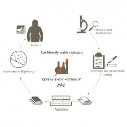 Vaude Low Chapel L XT 2P 13 Vaude Low Chapel L XT 2P -Sacs De Couchage Soldes tente vaude low chapel l xt 2p 07